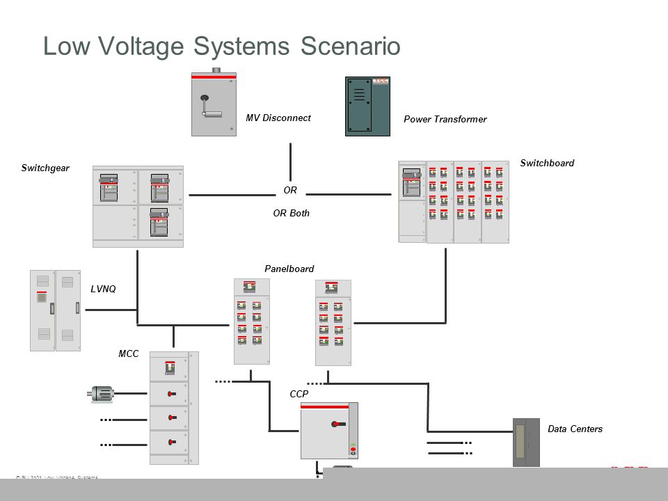 Electronic Low Voltage