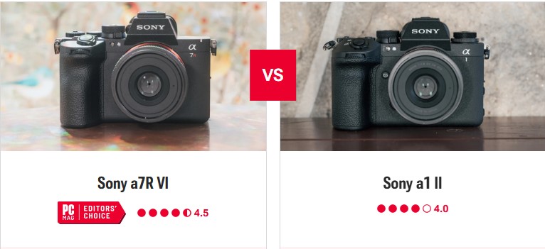 Sony a7R VI vs. a1 II: The Best Sony Camera Isn’t the Most Expensive