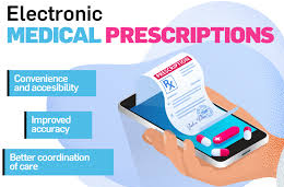 Electronic Prescription